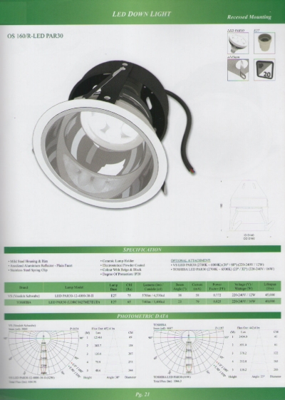 OS 160/R-LED PAR30