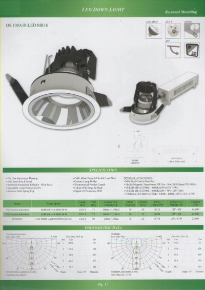 OS 100A/R-LED MR16