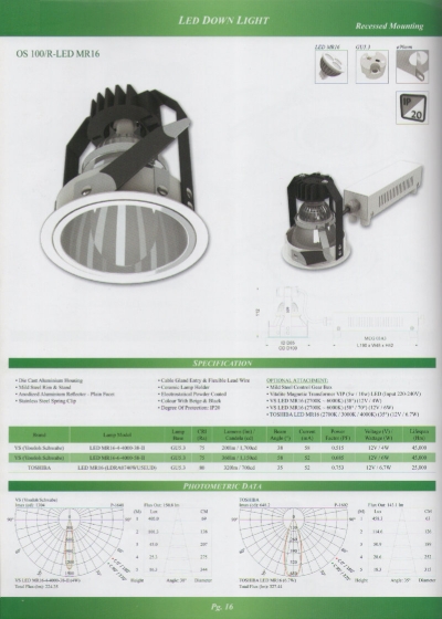 OS 100/R-LED MR16