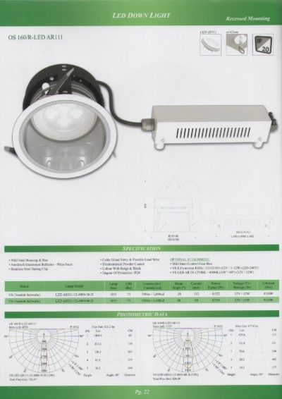 OS 160/R-LED AR111