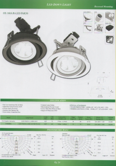 OS 160A/R-LED PAR30