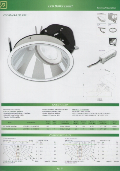 OS 205A/R-LED AR111