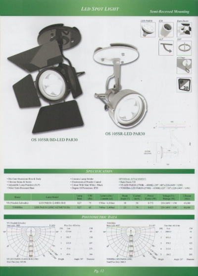 OS 105SR/BD-LED PAR30 & OS 105SR-LED PAR30