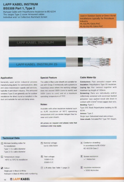 Instrum BS5308 Part 1, Type 2