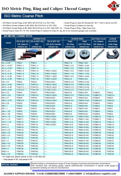 Metrics Plug, Ring & Caliper Thread Gauges (ISO)