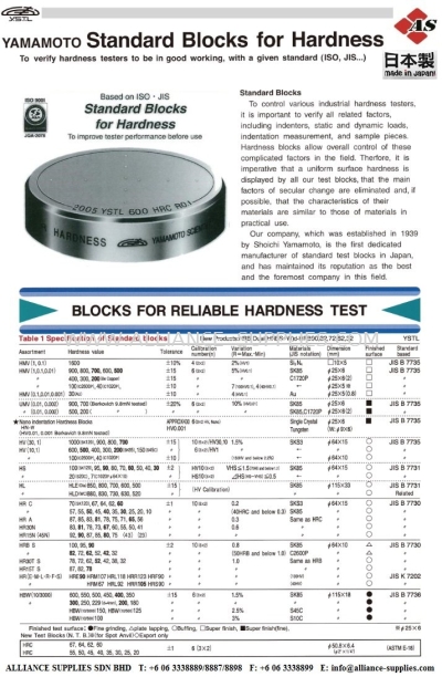 YAMAMOTO Hardness Test Blocks/ Standard Blocks For Hardness HRC/ HRB/ HRA/ HR30N/ HR15N/ HR30T/ HR15T/ HR45N/ HRM/ HRR/ HRL/ HRE/ HRF/ HRS/ HS/ HV/ HMV/ SEMI HV/ HBW/ UMV  