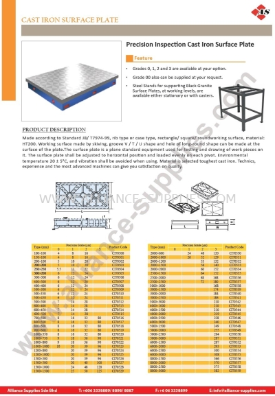 Cast Iron Surface Plate- Grade 0,1,2,3