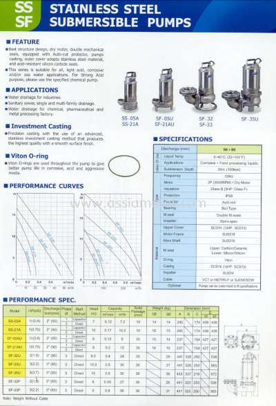 SS SF Submersible Pumps