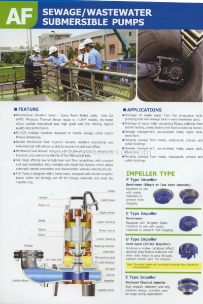 AF Submersible Pumps