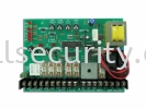 AST S1 Controller Control Panel Accessories