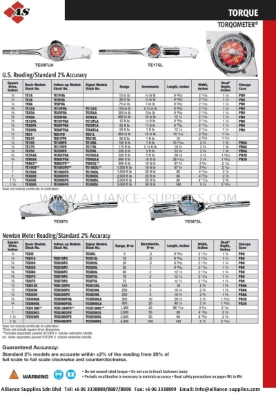 SNAP-ON Dial Indicating/Analogue Torque Wrench(Ft.Lb, In.Lb, Nm, Kg.cm, Kg.m)- TORQOMETER