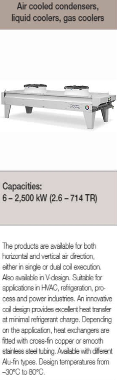 Air Cooled Condensers, Liquid Coolers, Gas Coolers