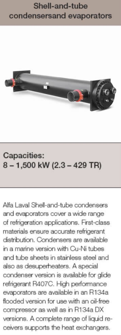 Shell-and-tube condensersand evaporators