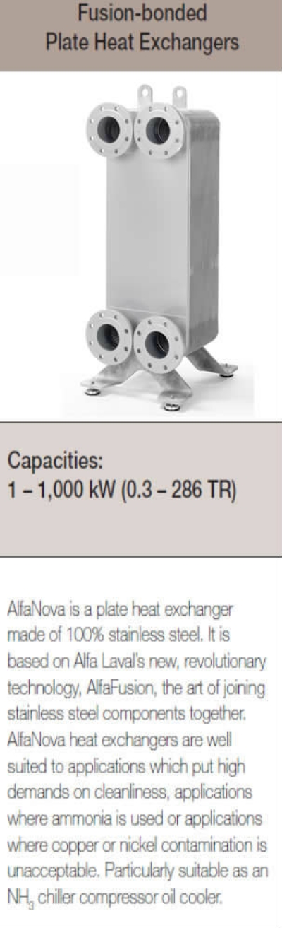 Fusion-bonded Plate Heat Exchangers