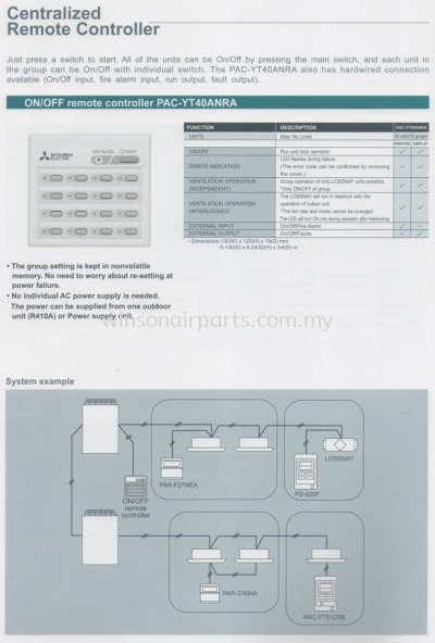 On / Off Remote Controller PAC-YT40ANRA