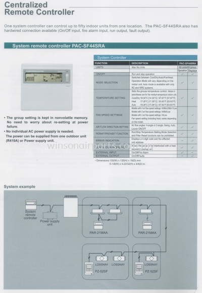 System Remote Controller PAC-SF44SRA