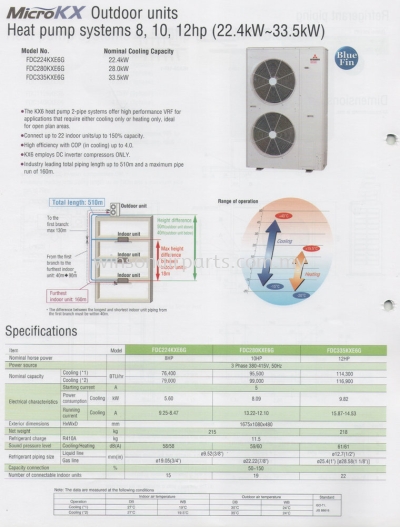 Heat Pump System 8,10,12hp (22.4kw ~ 33.5kw)