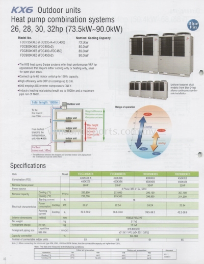 Heat Pump Combination Systems 26,28,30hp (73.5kw ~ 90.0kw)