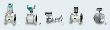 SITRANS F M Flow Measurement Siemens