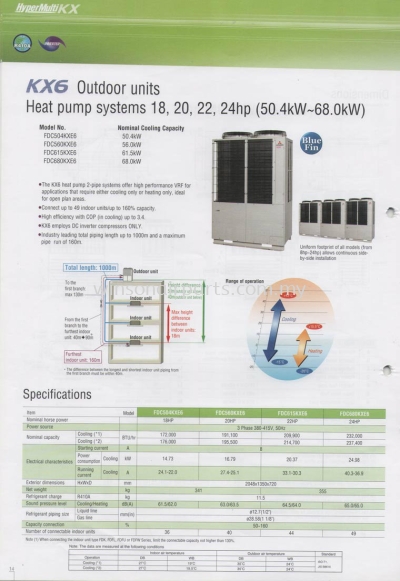 Heat Pump Systems 18, 20, 22, 24hp (50.4kw -68.0 kw)