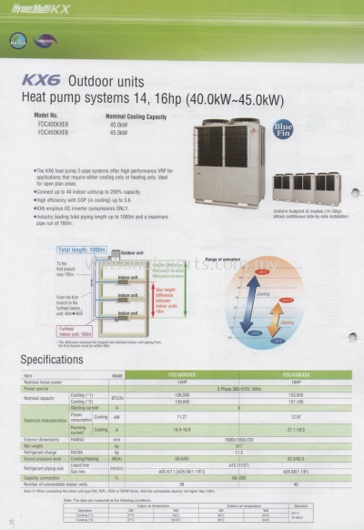 Heat Pump Systems 14, 16hp (40.0kw - 45.0kw)