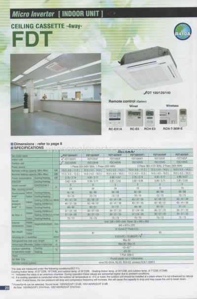 Micro Inverter - Ceiling Cassette 4 Way FDT