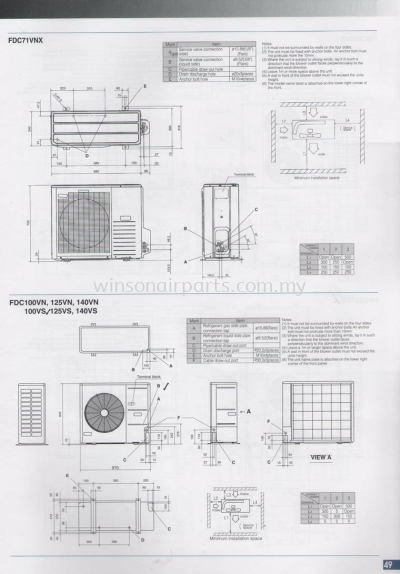 Outdoor Unit Dimensions (unit : mm)