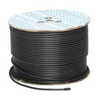 Skyford CCTV Cable RG 6