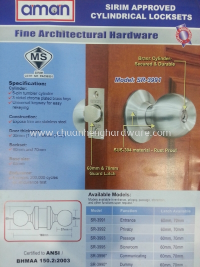 cylindrical locksets