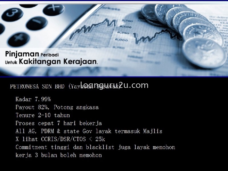 Pinjaman Koperasi Johor Bahru