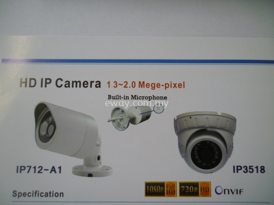 AHD 1.0 - 2.0 Mega-Pixel IR Bullet and Dome Camera