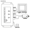 Video Amplifier ( CA101A ) Video Amplifier Miscellaneous