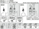 Toggle Switches - MS-510A MIYAMA Soldering Irons and Switches