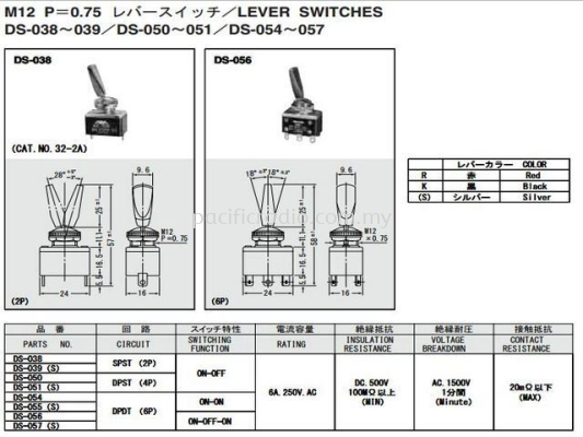 Lever Switches DS-038~057