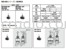 Toggle Switches - MS-500 MIYAMA Soldering Irons and Switches