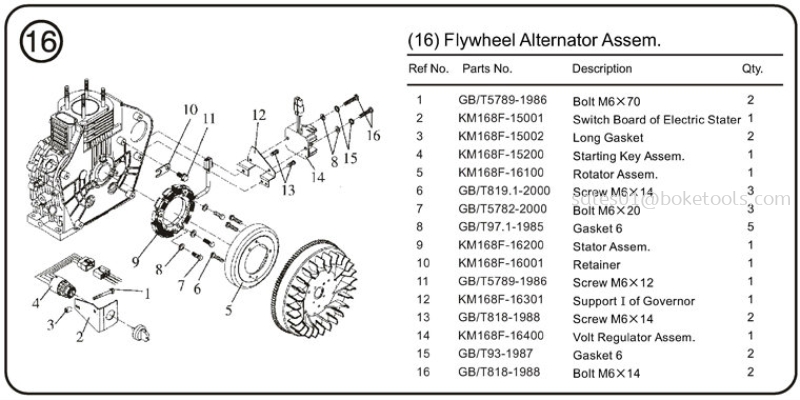 16. Flywheel Alternator Assem