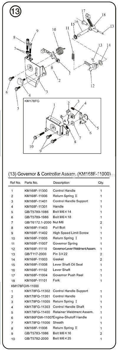 13. Governor & Controller Assem. (KM168F-11000)