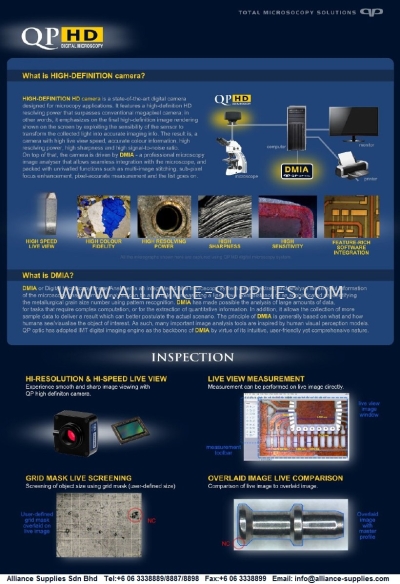 QP OPTIC High Definition(HD) Digital Camera For Microscope Applications