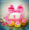 Theme Birthday Cake - Hello Kitty  Theme Cake  Dessert Table 