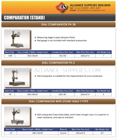 Riken Dial Comparator/ Dial Comparator With Stone Table/ Square Comparator/ Dial Gage Stand