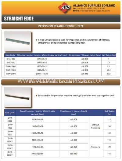 Riken Precision Straight Edge/ Knife Type Straight Edge/ I-Beam Type Straight Edge/ Bevel Type Straight Edge/ Steel Straight Edge