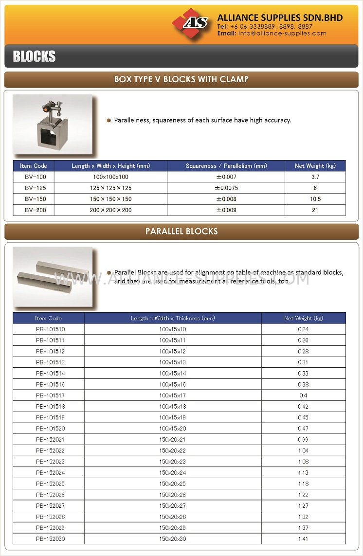 Riken Box Type V-Blocks With Clamp/ Parallel Block RIKEN Reference Gauges MEASURING INSTRUMENTS