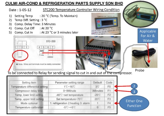 ELITECH DIGITAL TEMPERATURE CONTROLLER STC-200+ (C/W 1 NTC PROBE)