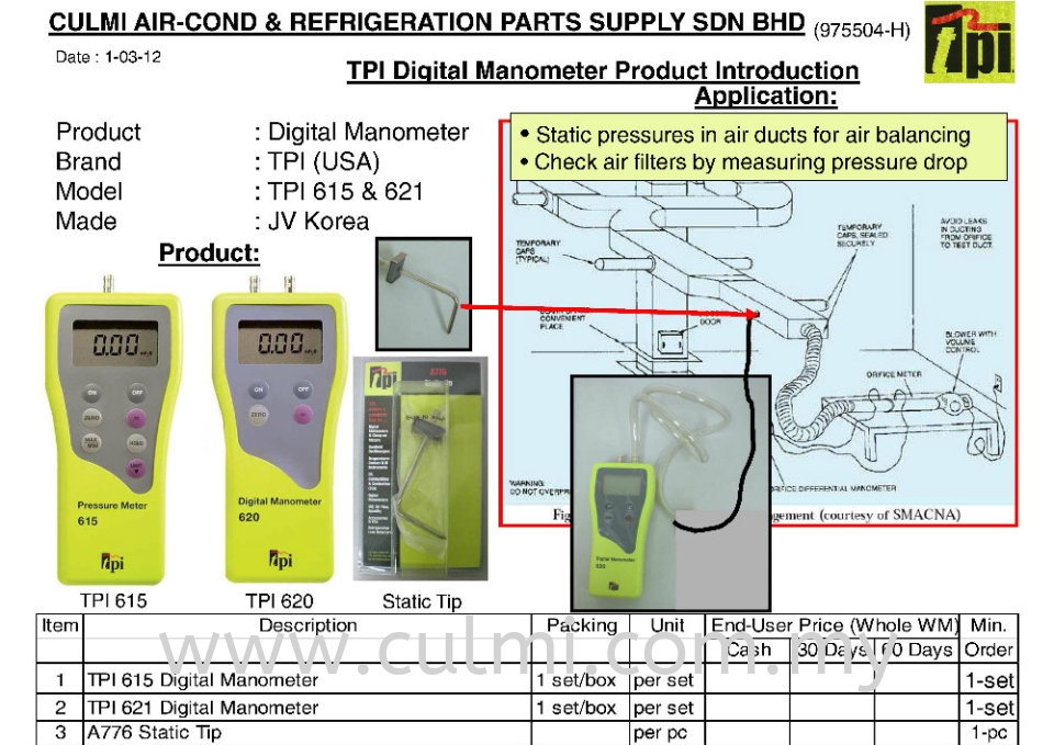 TPI-621 Digital Manometer