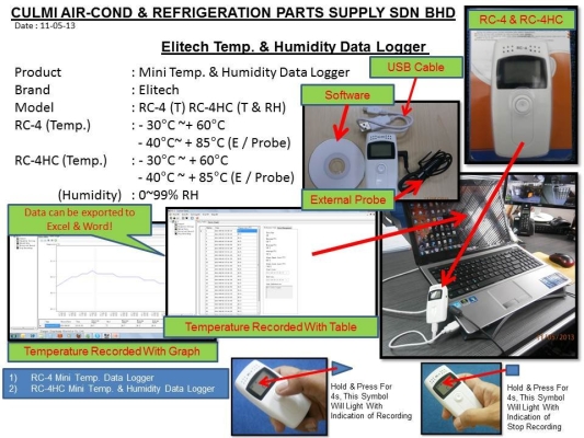 ELITECH Mini Temperature Data Logger RC-4