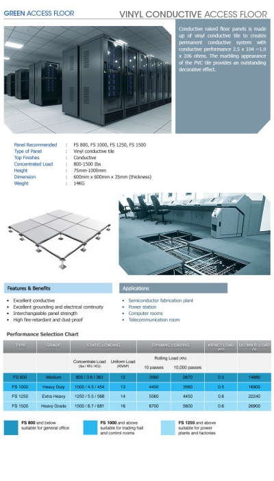 VINYL Conductive Access Floor