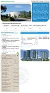 Domestic Tank System Green Waterproofing Pentens
