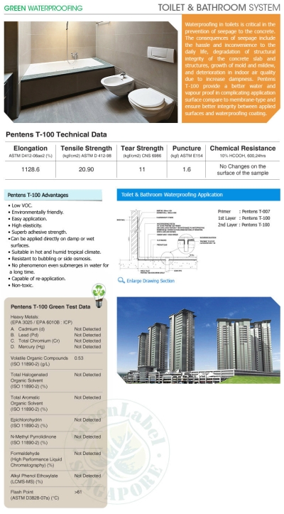 Toilet & Bathroom System