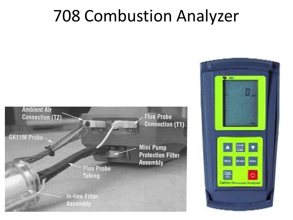 TPI 708 COMBUSTION EFFICIENCY ANALYZER WITH FLUE PROBE
