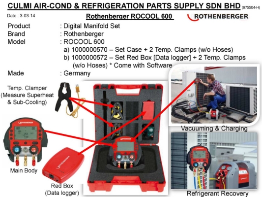 Rothenberger ROCOOL 600 Digital Manifold Set	